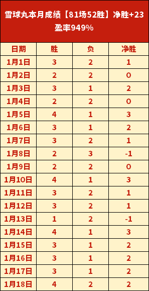 朗佐鲍尔热,身赛重返赛,千日之后再,开云体育,开云体育官网,开云体育app,开云体育平台,KAIYUN,SPORTS,kaiyun登录入口