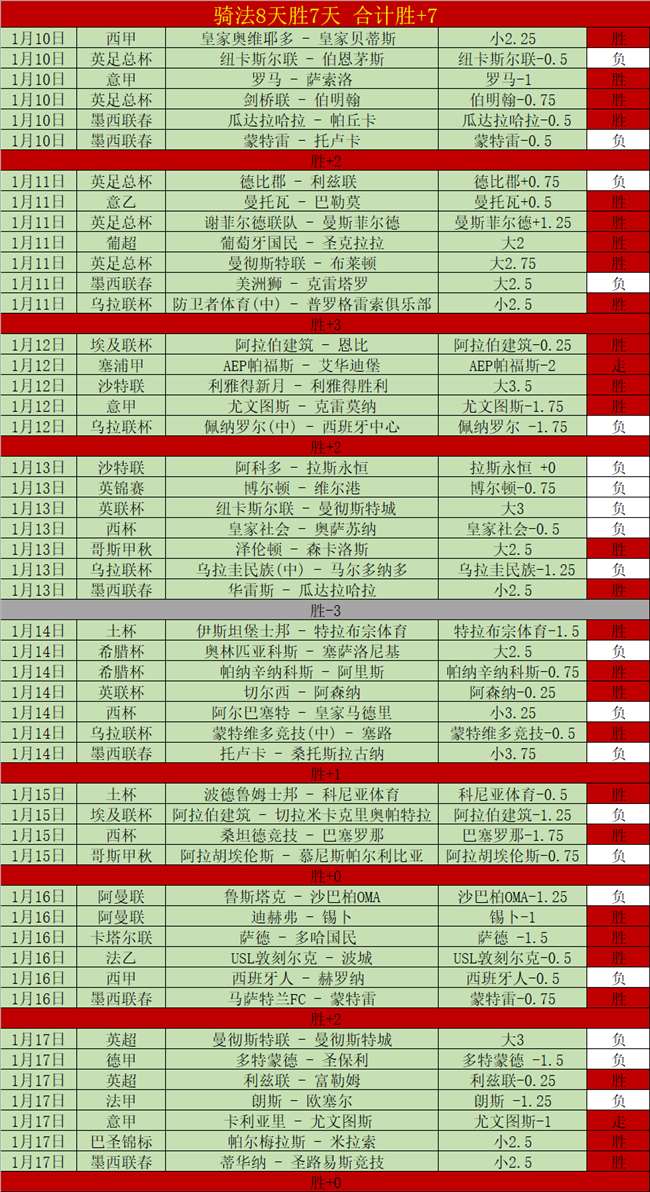 洛杉矶对阵,美洲队,世俱杯附加,开云体育,开云体育官网,开云体育app,开云体育平台,KAIYUN,SPORTS,kaiyun登录入口