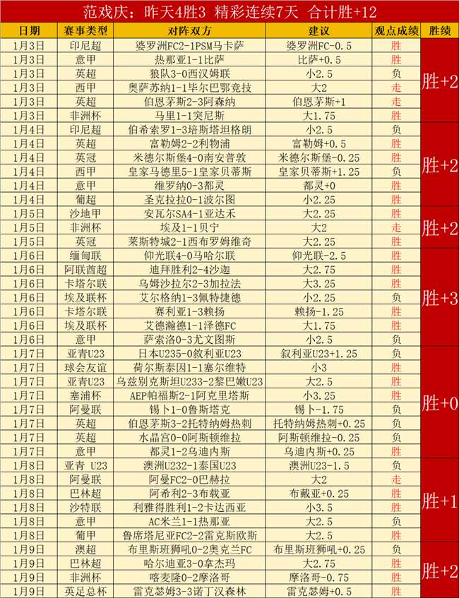 刘诚宇小组,赛两度建功,却错失良机,开云体育,开云体育官网,开云体育app,开云体育平台,KAIYUN,SPORTS,kaiyun登录入口
