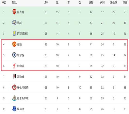 王钰栋与依,木兰并肩,能否携手国,开云体育,开云体育官网,开云体育app,开云体育平台,KAIYUN,SPORTS,kaiyun登录入口