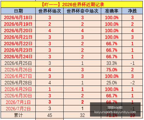 开云体育评,开云体育app评价,开云体育app评价官网,开云体育app评价官网,开云体育app,开云体育下载,开云体育用户反馈,开云体育体验