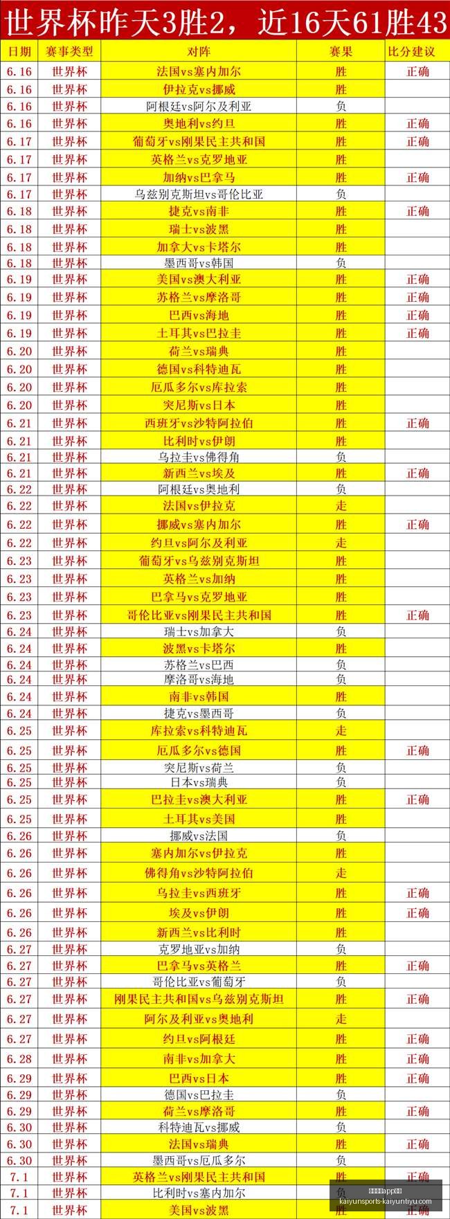 开云体育评,开云体育app评价,开云体育app评价官网,开云体育app评价官网,开云体育app,开云体育下载,开云体育用户反馈,开云体育体验