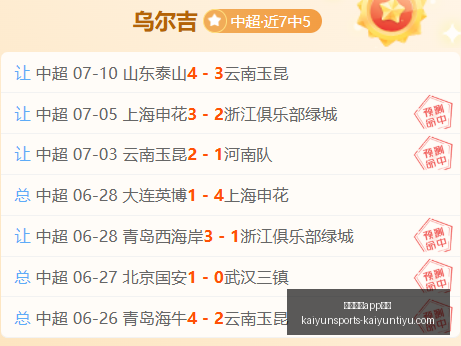 开云体育评,开云体育app评价,开云体育app评价官网,开云体育app评价官网,开云体育app,开云体育下载,开云体育用户反馈,开云体育体验