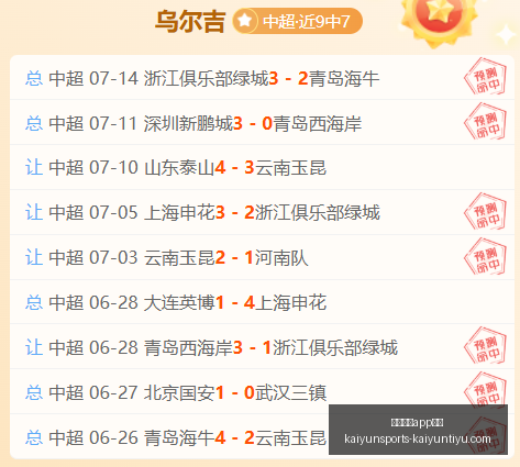 开云体育,评价开云体,评价官网突,开云体育app评价官网,开云体育app,开云体育下载,开云体育用户反馈,开云体育体验