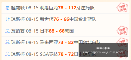 开云体育,评价开云体,评价官网突,开云体育app评价官网,开云体育app,开云体育下载,开云体育用户反馈,开云体育体验