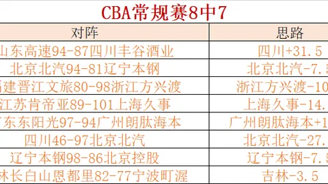 申真谞赛季不败助韩队农心杯五连冠