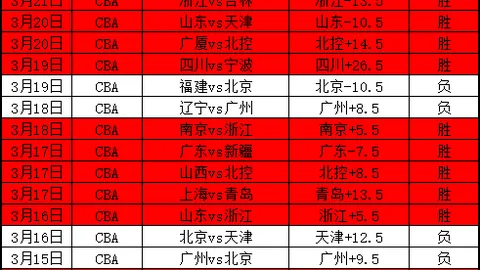 周六006德甲对决：多特蒙德迎战云达不莱梅